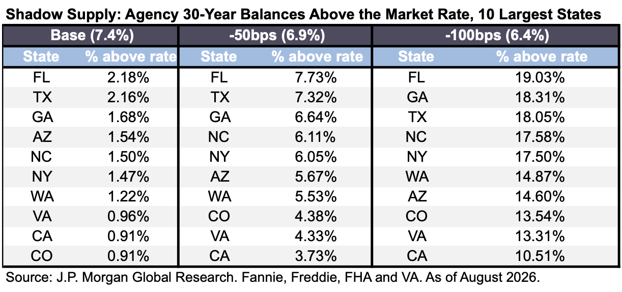 Screenshot 2026 10 08 At 9.15.12 AM