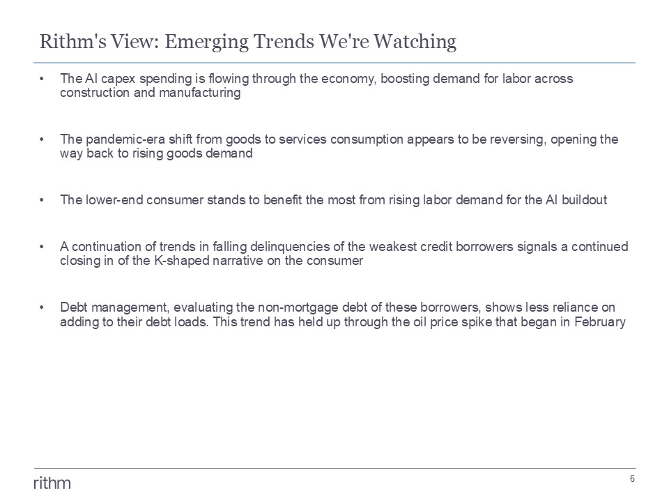 Rithms View: Emerging Trends